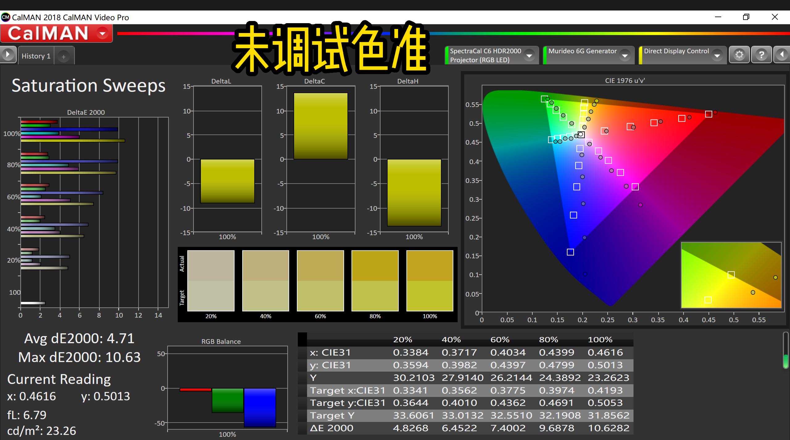 4k大芯片投影仪推荐,优派最新三色led投影tx500k