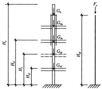 gb50010-2002混凝土结构设计规范,混凝土结构通用规范gb55008-2021