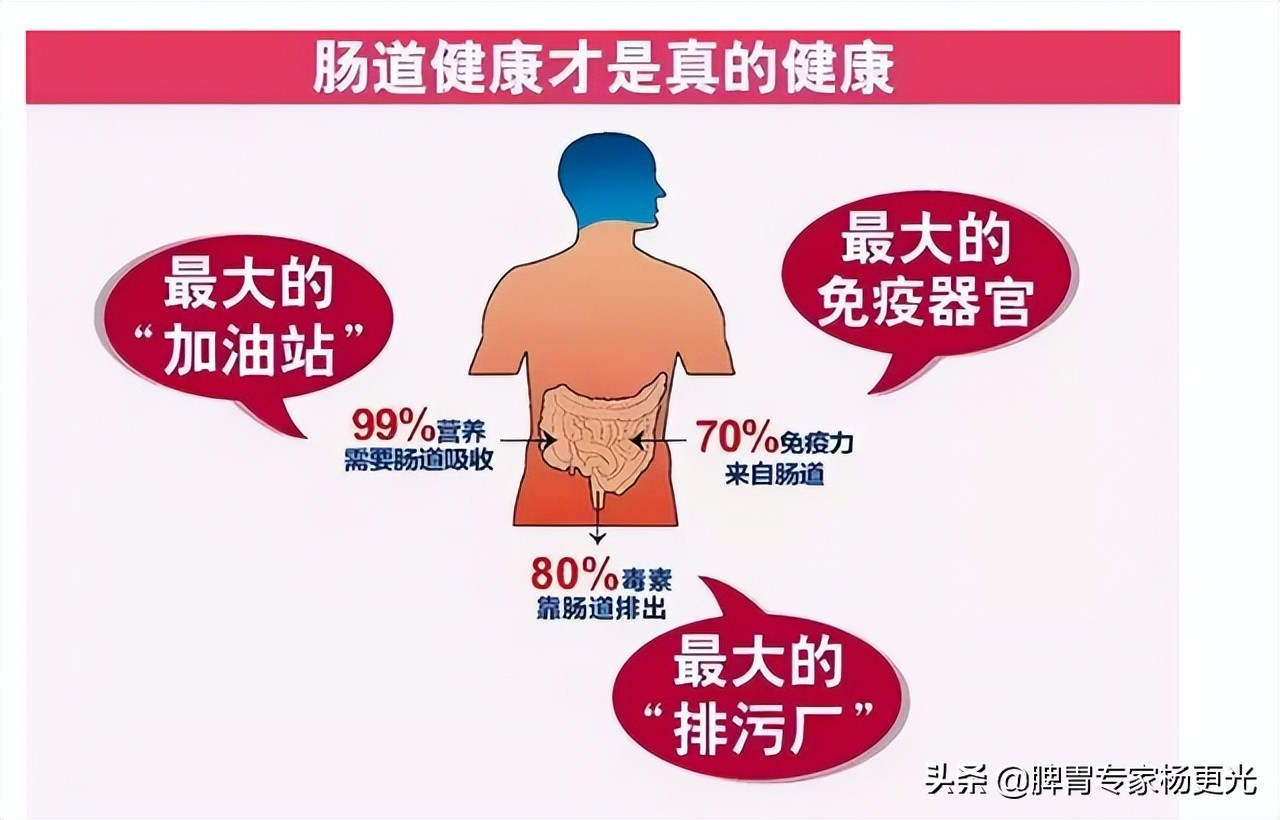 便秘被治好了,自行灌肠导致长期便秘