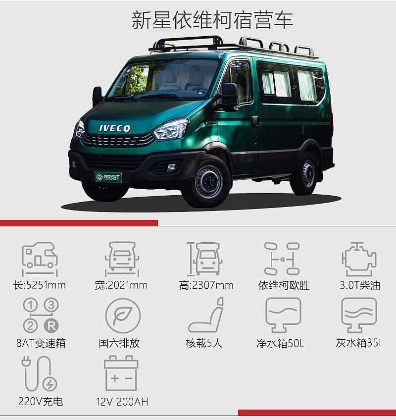 短小精干的b型房车,短小精悍的房车