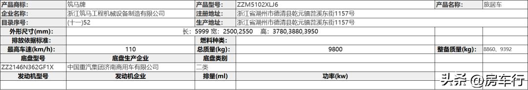 新款房车公示,最新房车信息大集结