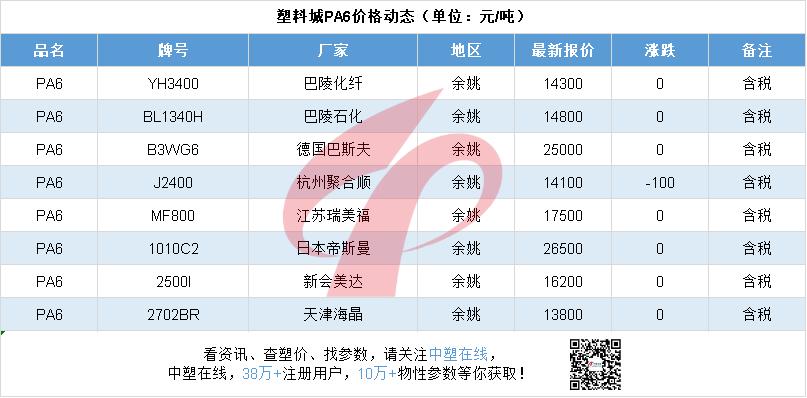 鑲″競澶ц穼鍓嶇殑琛屾儏,琛屾儏鐤媯