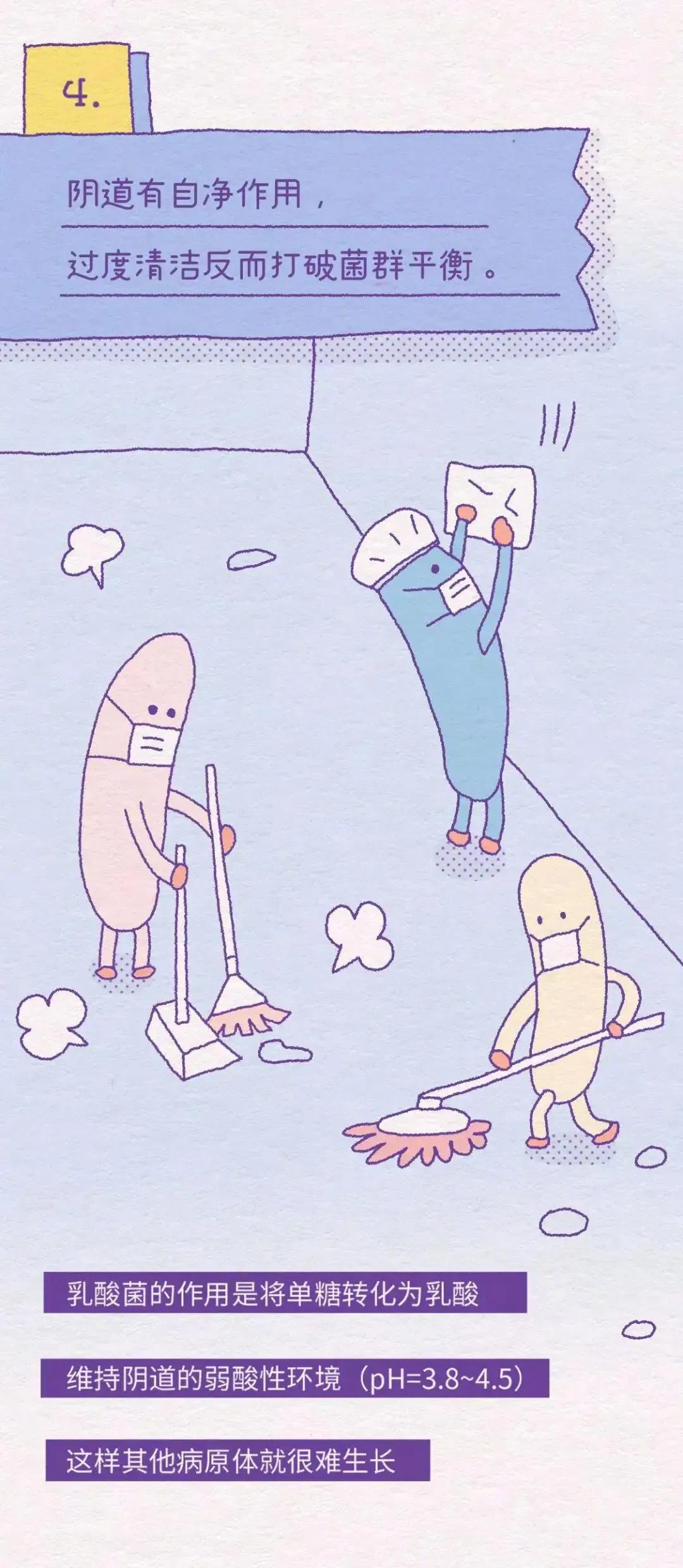 女性阴道生理科普知识大全100题,女性阴道生理科普知识大全