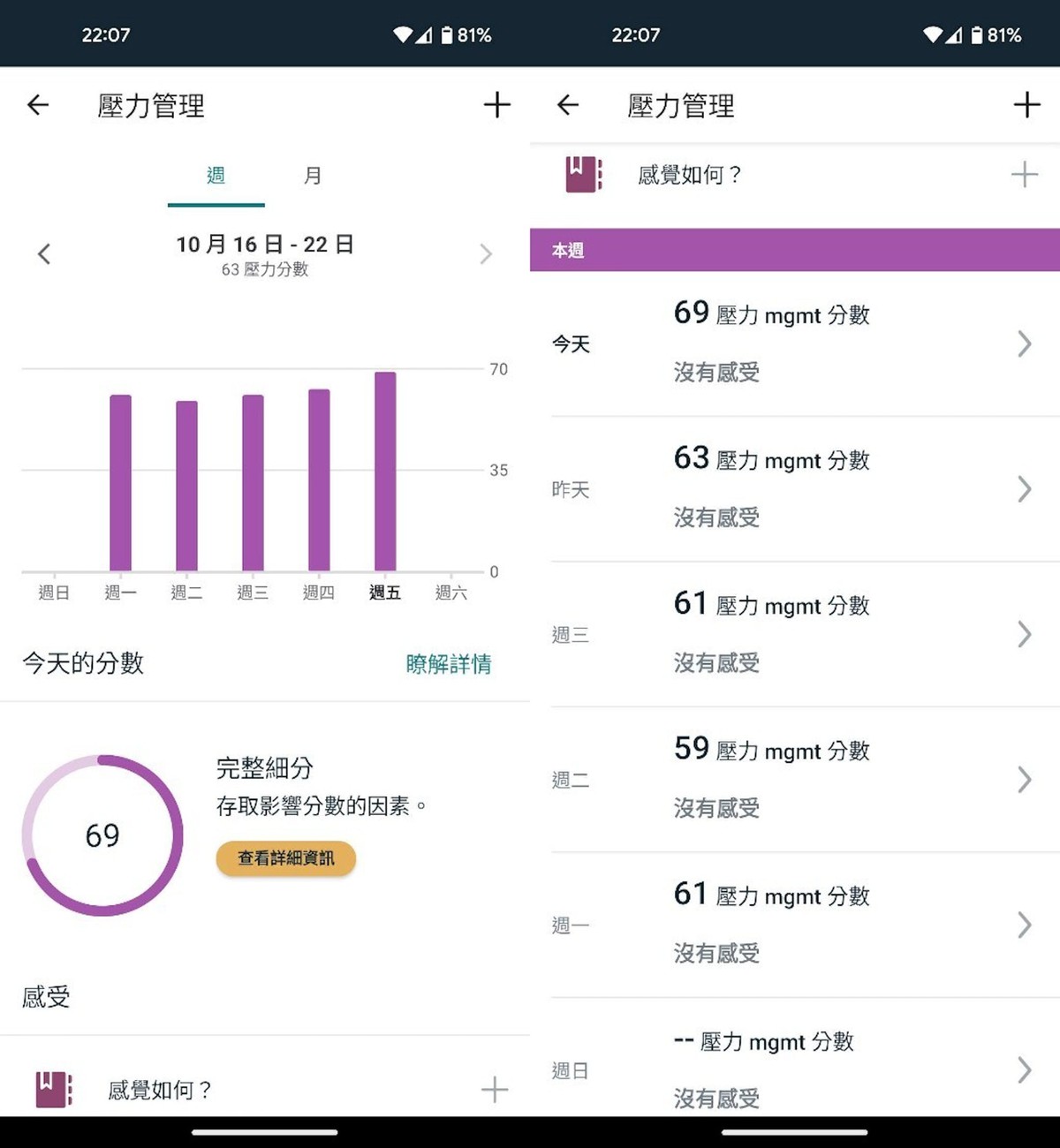 GooglePixelWatch手表,googlepixelwatch表盘