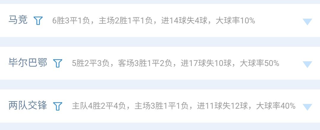 23023期胜负彩推荐,23163期十四场胜负彩最新推荐