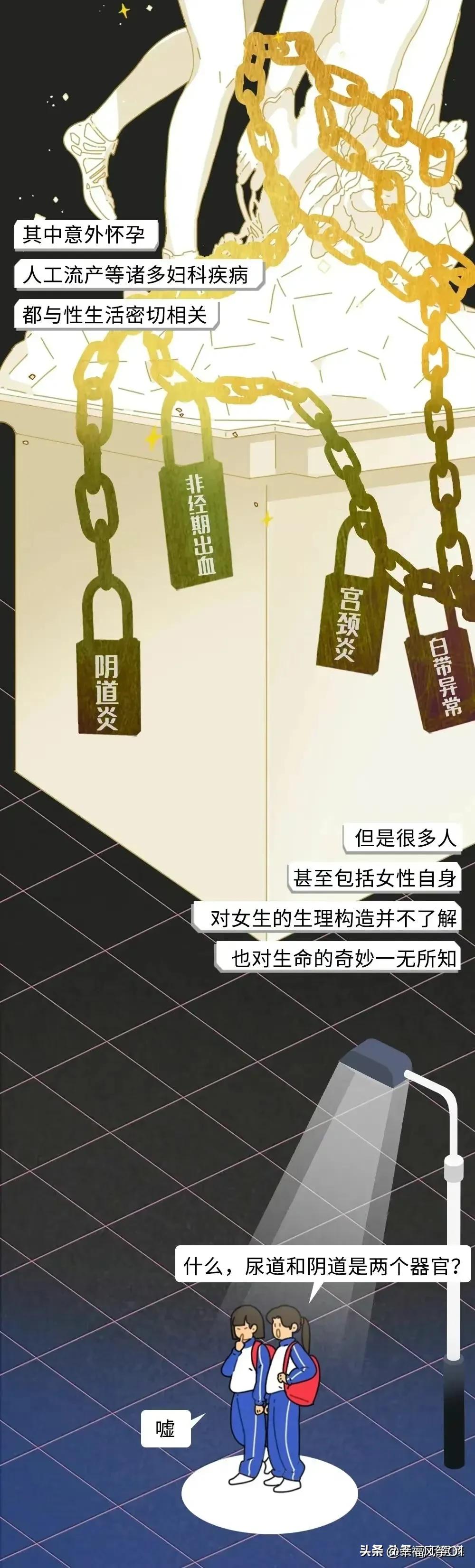 奇妙的女性生理结构，女生不要羞于了解！