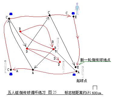 二战德国战争取胜战术大全,德国步兵战术视频