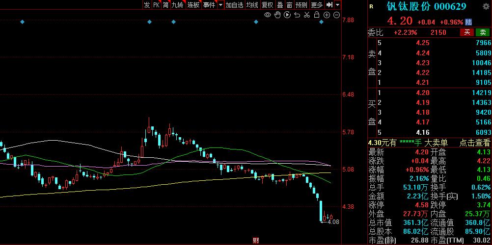 “国家队”持仓曝光,国家队新进重仓股一览表