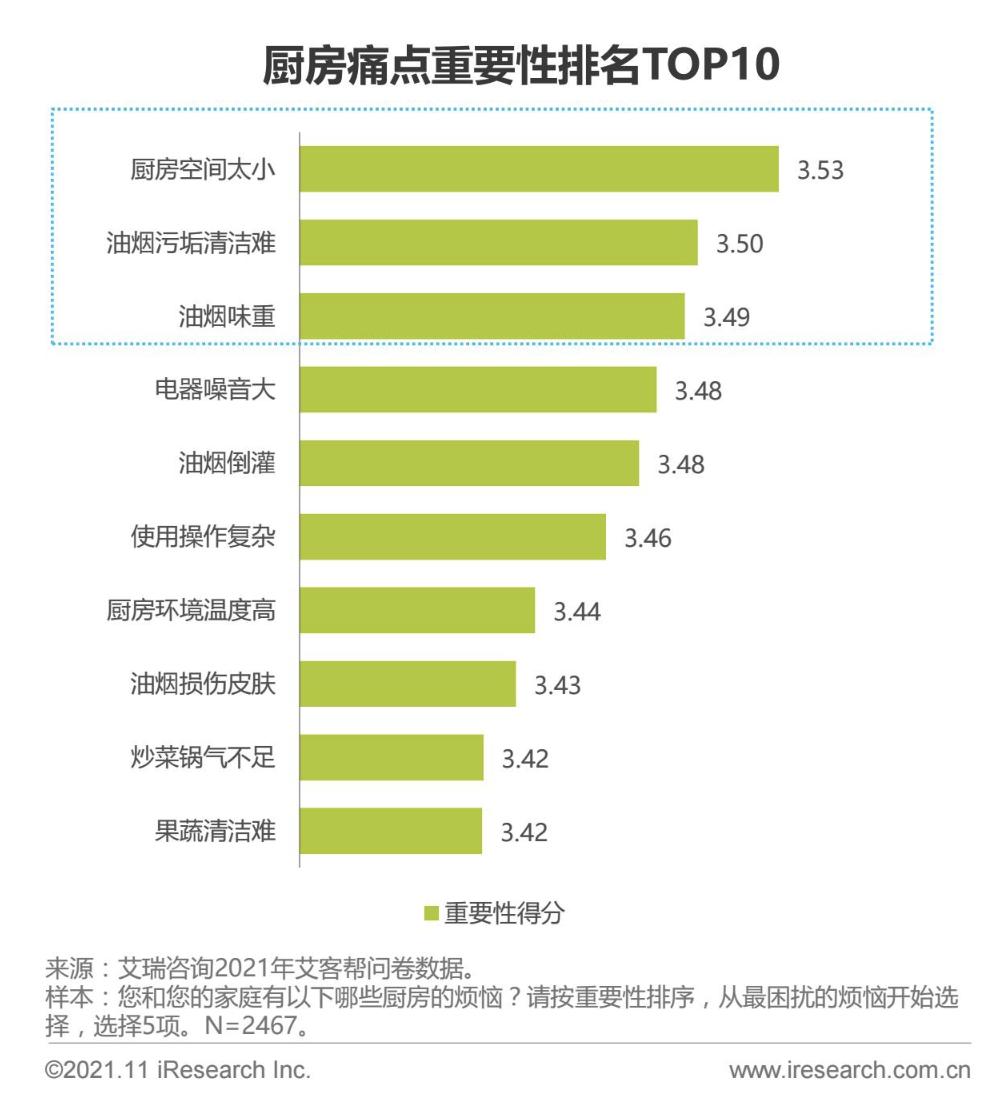 cs656gbs2w西门子蒸烤一体机测评,微蒸烤一体机最好的是哪一款