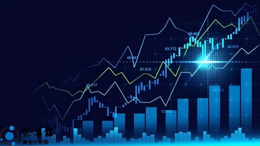 下周黄金走势分析以及操作建议,张晶霖最新股评