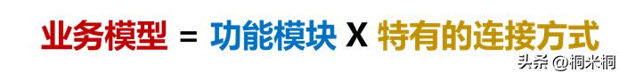 功能模块搭建,功能模块详细设计
