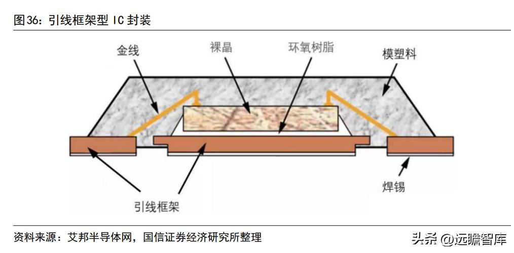 博威高性能铜合金,深耕五金行业28年