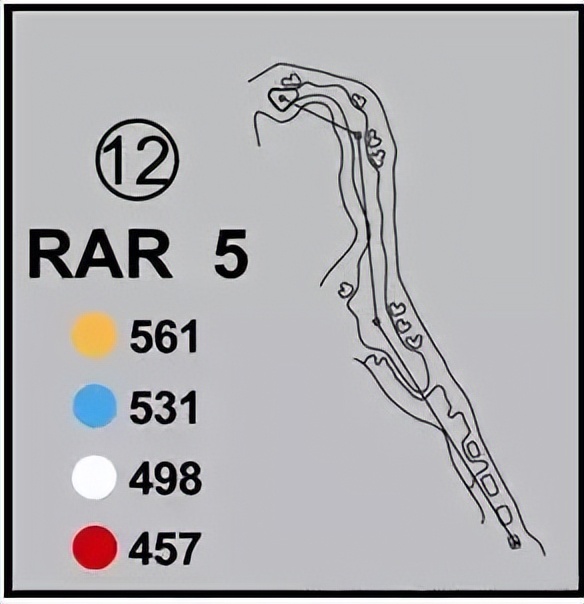 欧洲顶级的23座五星级球场,世界最大的海滨球场