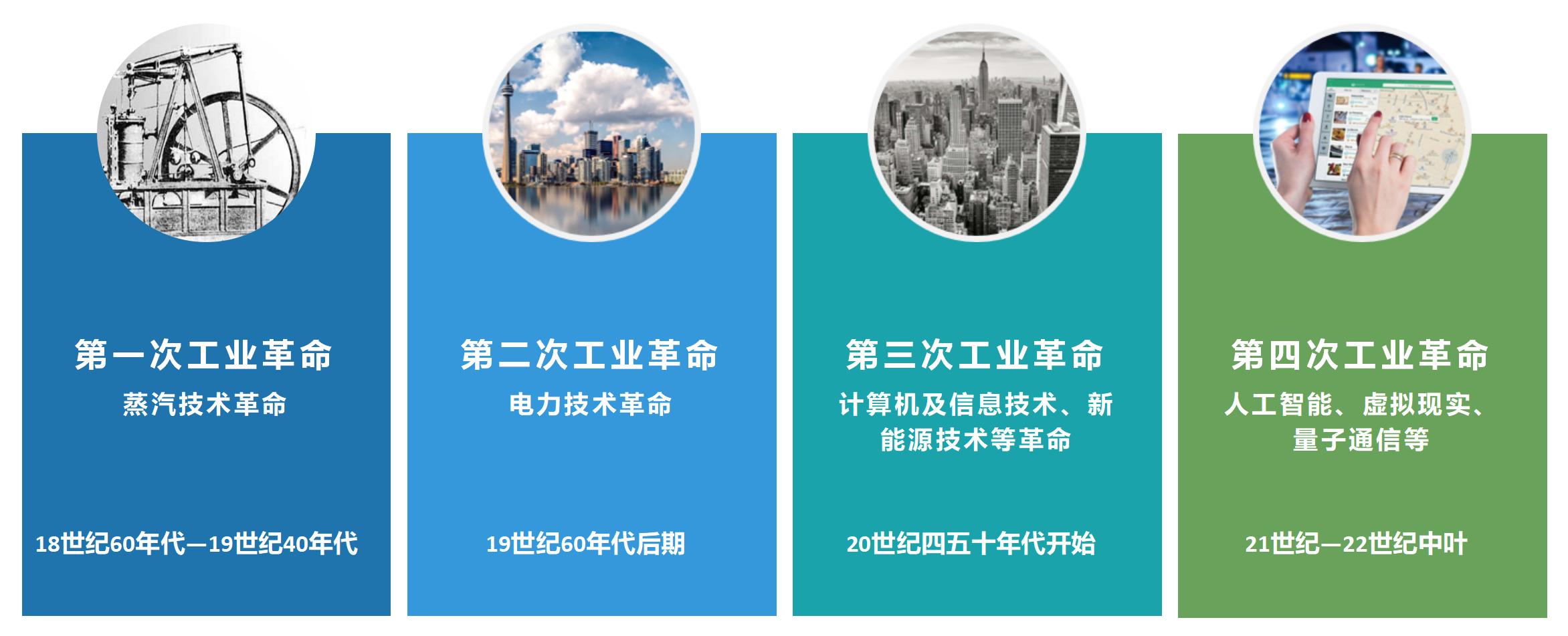 大学如何选好就业的专业,大学专业怎么选择就业方向