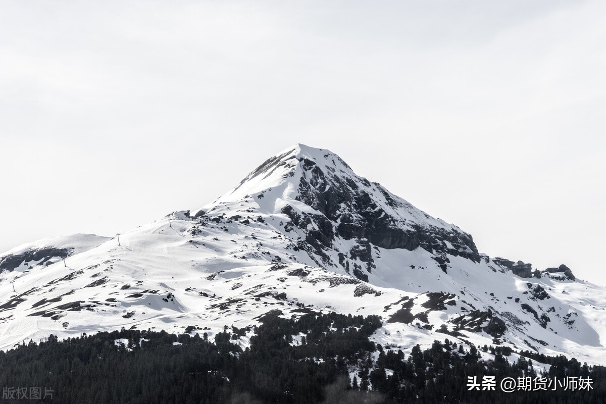 散户如何分析期货行情,散户应该如何分析市场