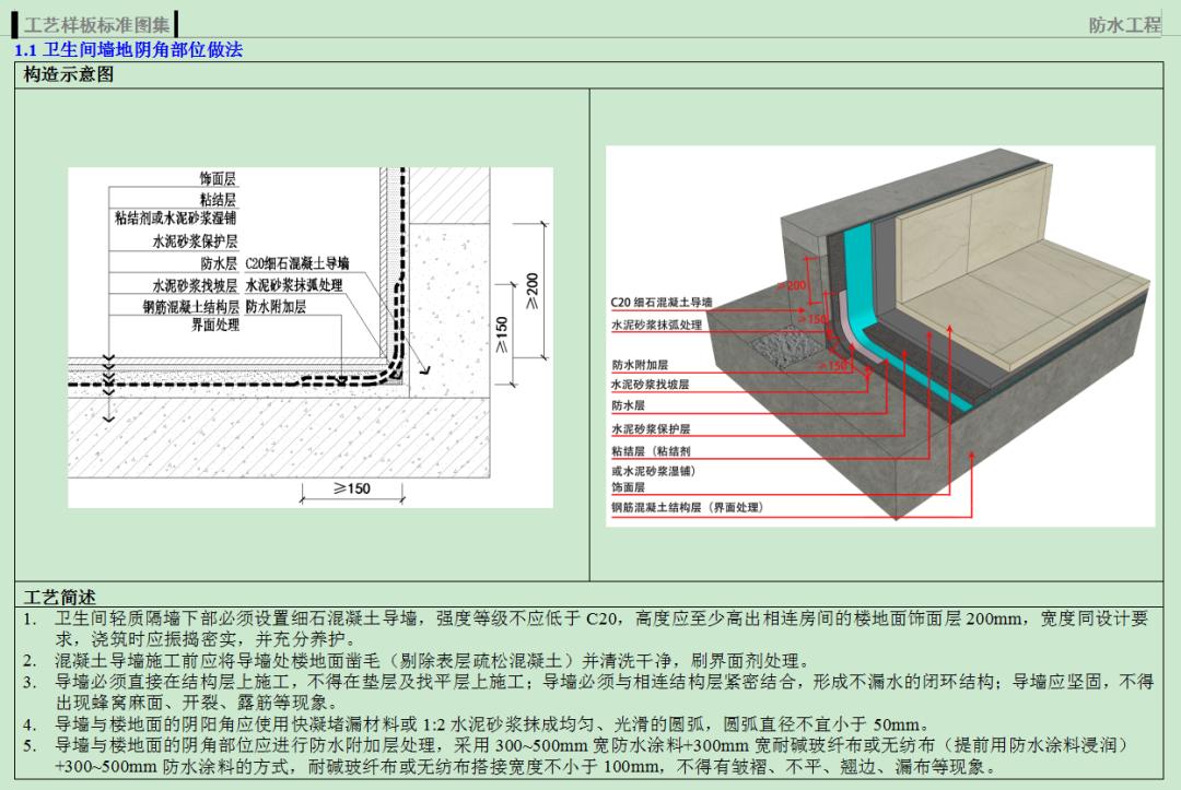 批量精装修全过程视频,批量精装修新手教程