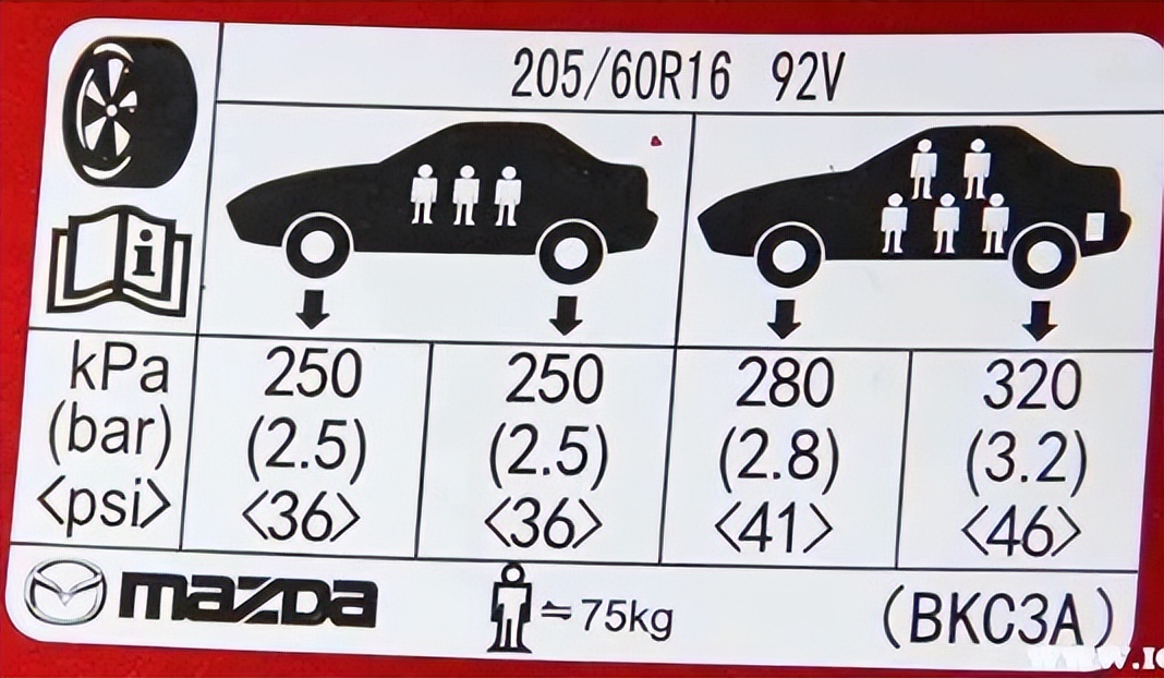 车胎80胎压正常吗,爱车保用车百科