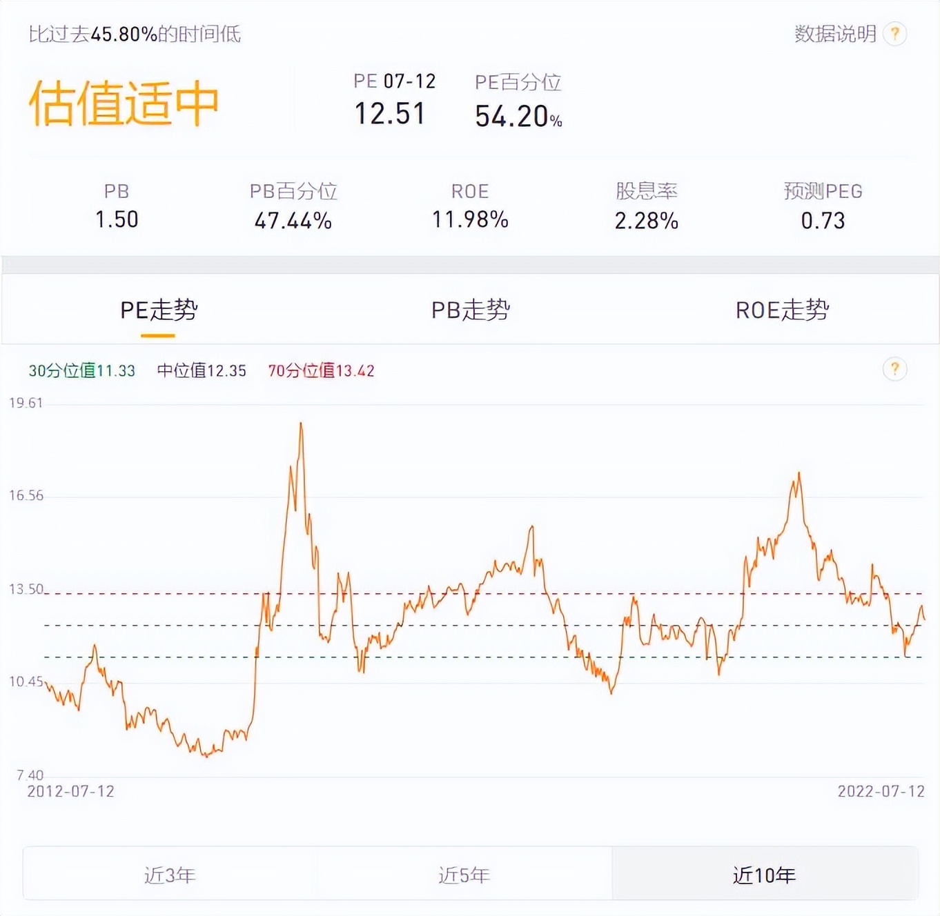 大盘震荡后将继续反弹,大盘震荡上行后市还有机会吗