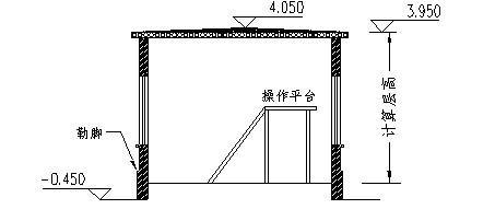 房产面积测量是哪个部门的,房产测量规范保温层算面积吗