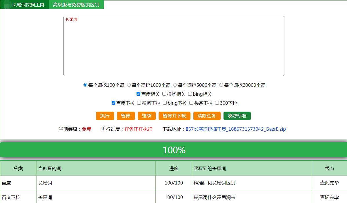 挖掘长尾词的九大有效方式,长尾词和精准词工具