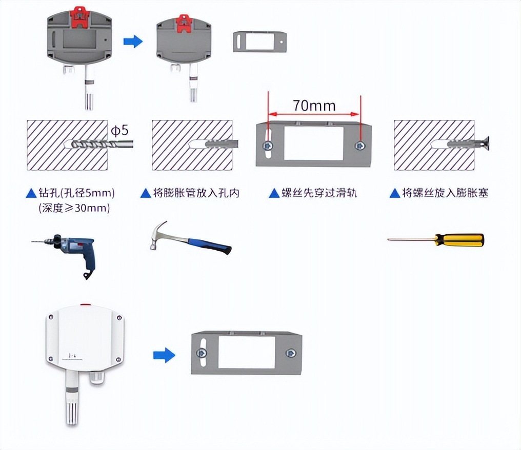 温湿度变送器的工作原理,温湿度变送器的应用场景