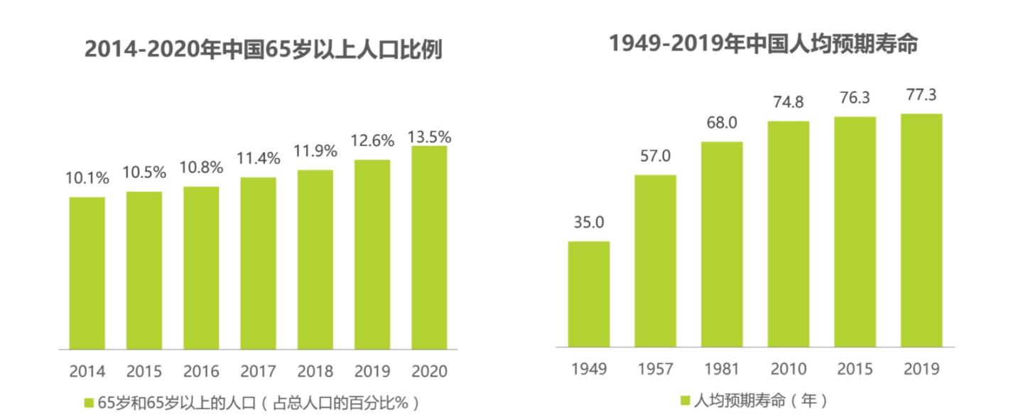 品牌策划设计领域发展趋势,行舟品牌策划公司
