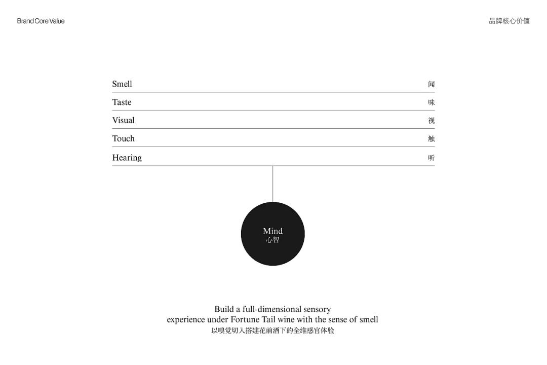 小酒馆创意鸡尾酒调制,特色酒饮品