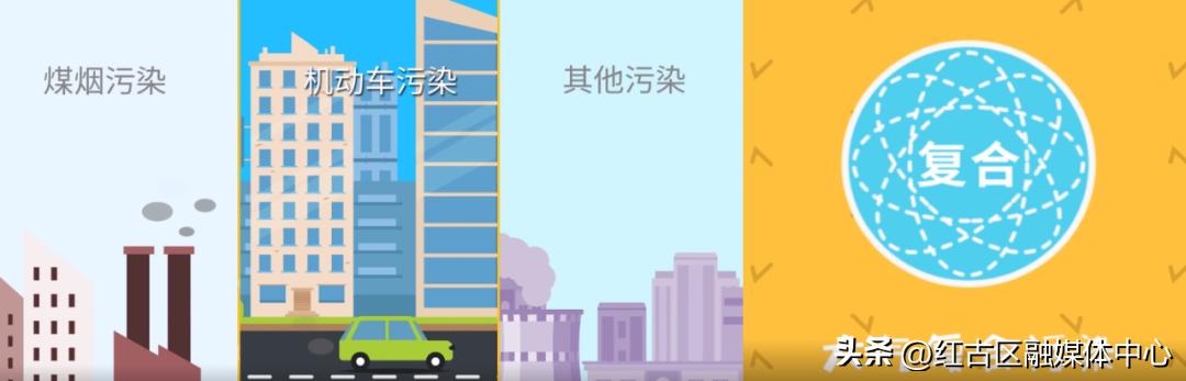 大气污染原因有哪些,大气污染的原因有哪些