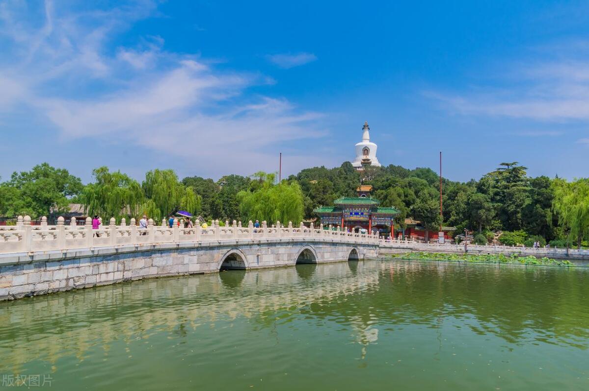 在北京旅游必去景点攻略大全图,北京旅游必去景点攻略大全图