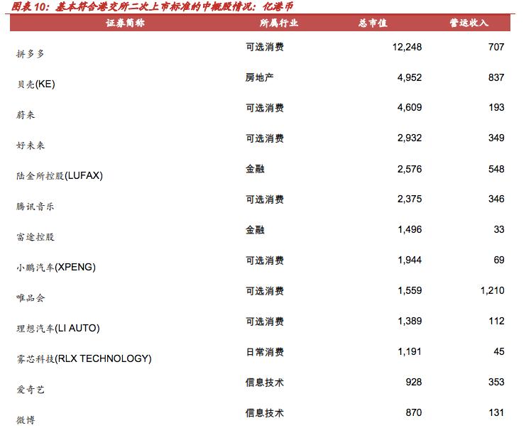 中概股退出美国真正原因,中概股在美国为什么跌那么多