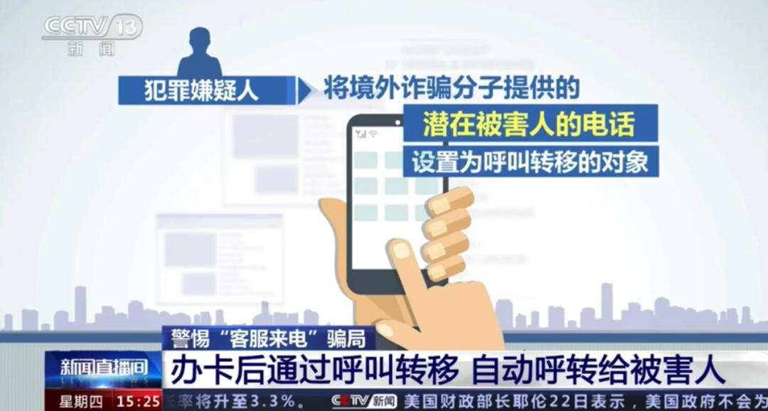 为什么境外诈骗电话能随便打进来,境外诈骗电话怎么变成客服电话呢