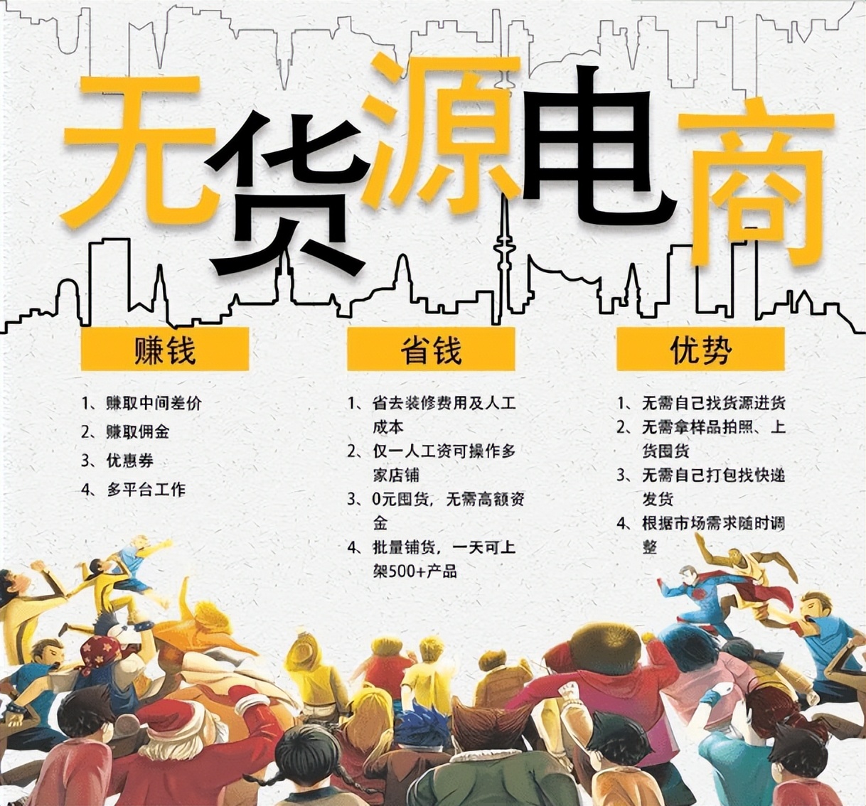 抖音无货源小店工作室招商加盟，包起店包回本核心运营技术培训