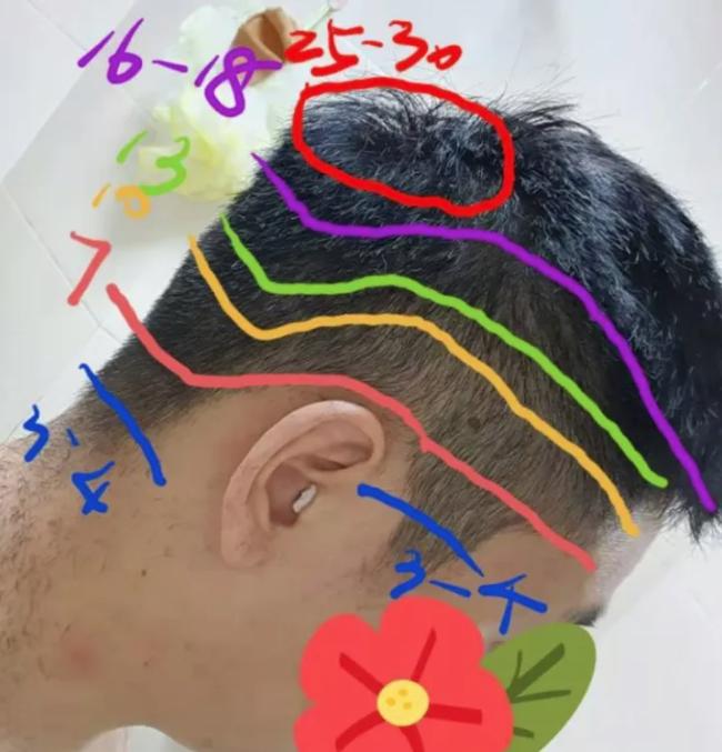 自己在家怎么剪头发男生中长发,自己剪头发男教程不用推子