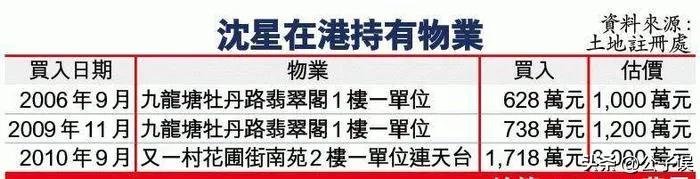 一张和冯小刚的“夜宿门”照片,彻底撕下了沈星的遮羞布