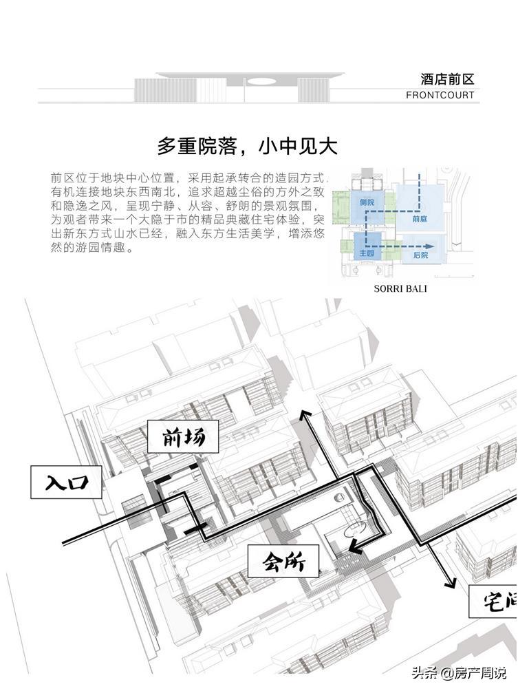 高端豪宅区域价值,大区实力排名