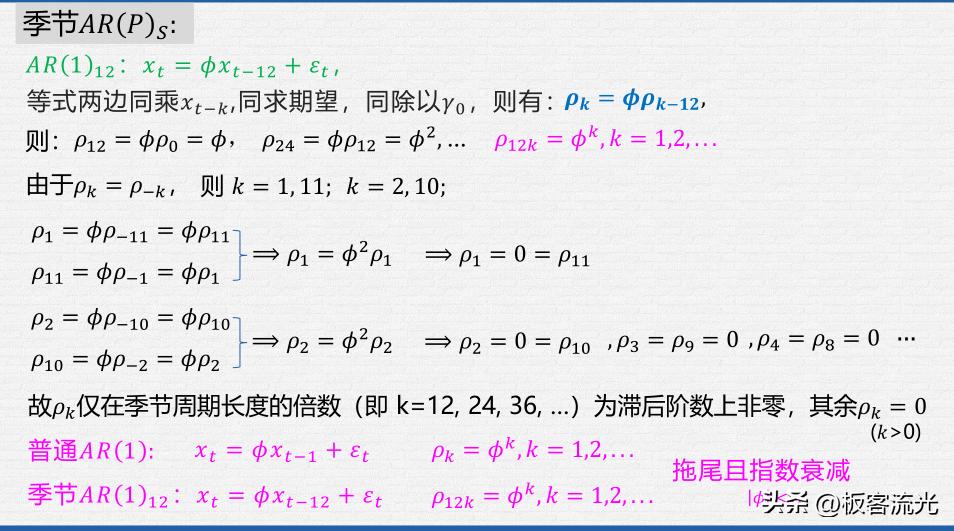 二十七章时间序列分析,第五章时间序列分析样题解析