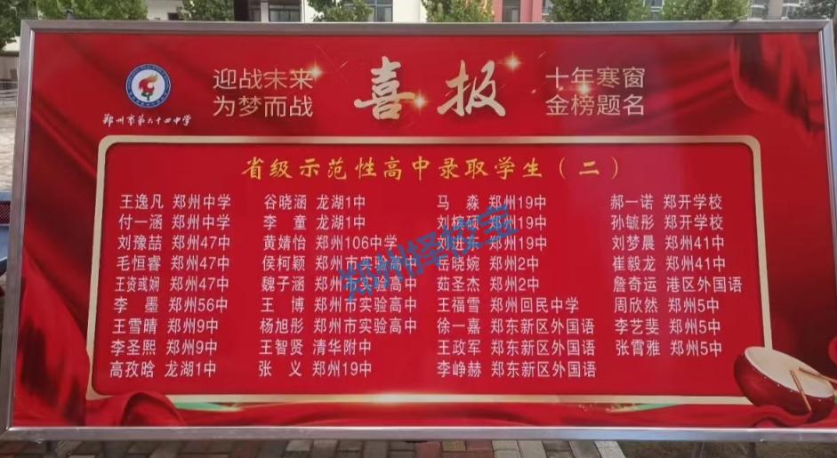 郑州64中2023年中考喜报出炉!学校突飞猛进!