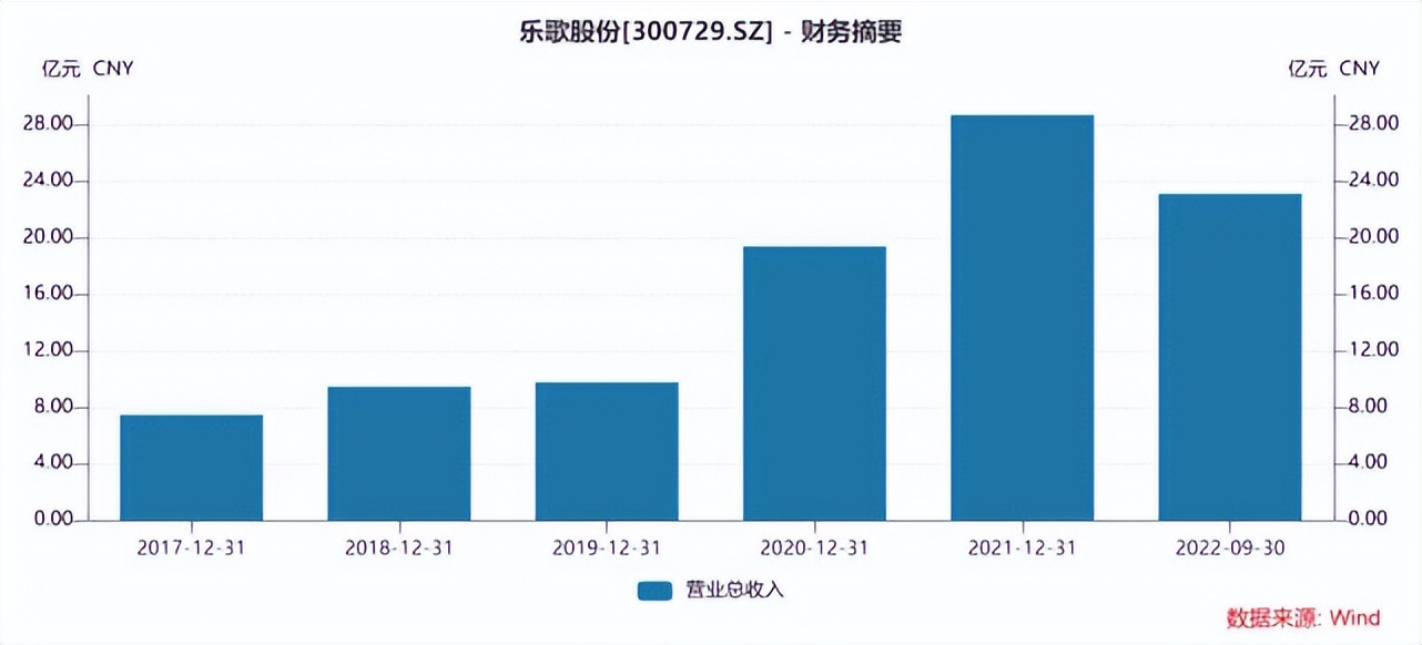 乐歌股份升降台暗藏摄像头,乐歌升降台被曝暗藏摄像头怎么办