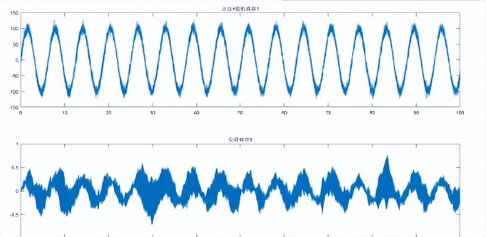 怎样预防地震保护措施,如何规避地震的破坏