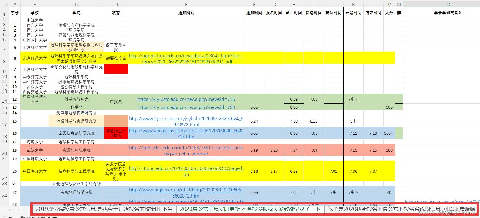 保研夏令营资料怎么寄,保研院校夏令营资料收集