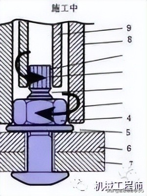 紧固件有哪些工艺流程,紧固件工艺设计详细讲解