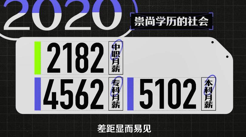 被嫌弃的40岁打工人,被嫌弃工作和学历