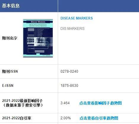 哪些医学类sci期刊容易发表啊,好发的医学sci