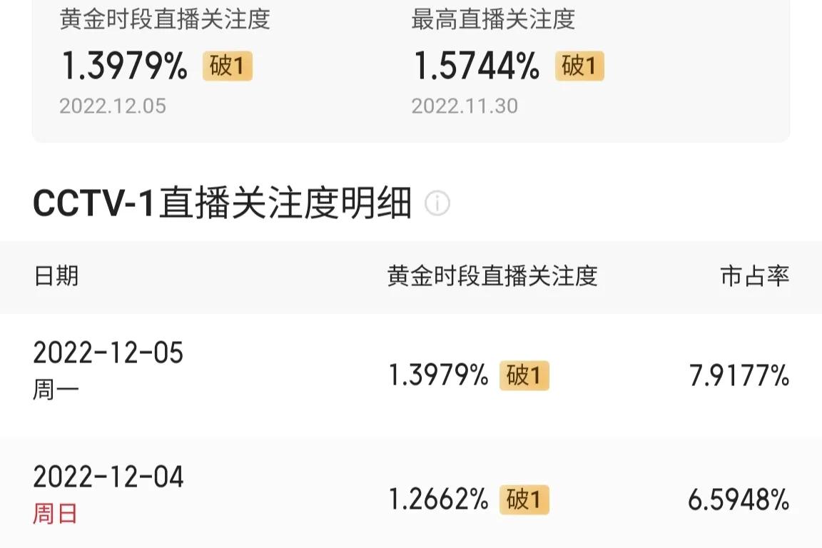 县委大院演员阵容为何这么多明星,县委大院实力派