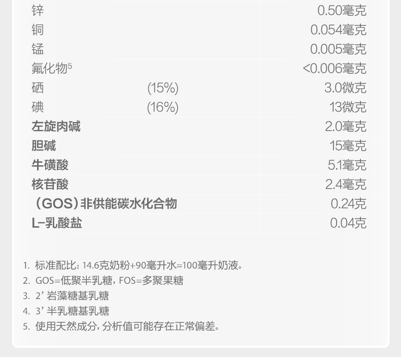 爱他美德国版购买渠道,爱他美海外版在哪里购买