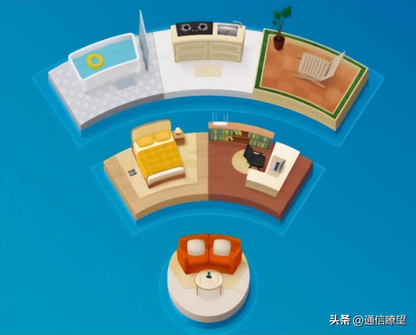 千兆宽带选什么运营商,河北联通千兆宽带资费