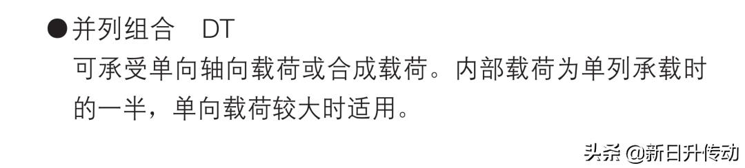 nsk角接触球轴承哪家好,nsk角接触球轴承安装方法