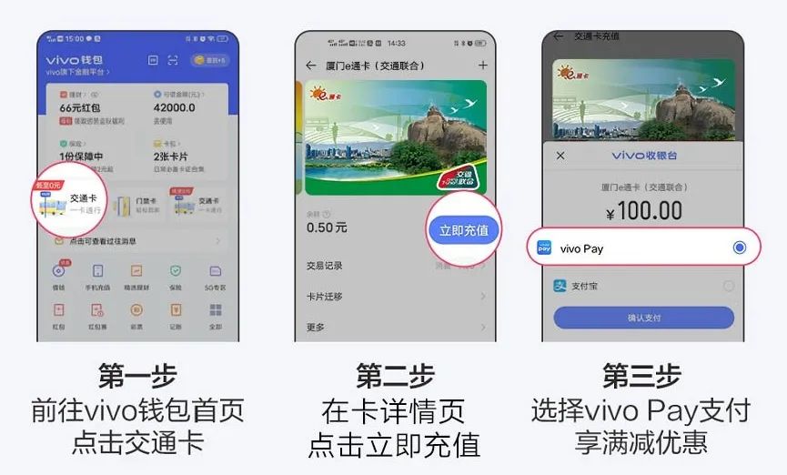 e通卡全国通用,e通卡通用城市