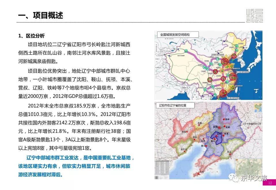 发展乡村旅游的十大规划,乡村振兴的规划案例分享