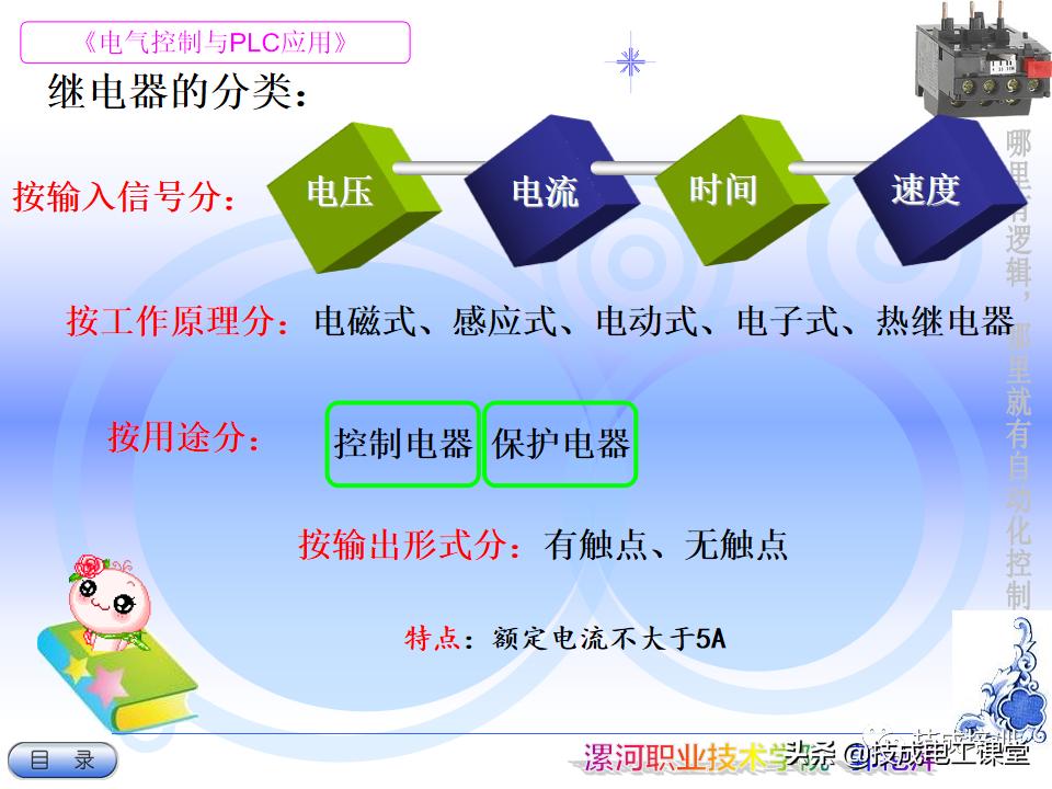电气教程ppt,超详细的电气基础知识下载